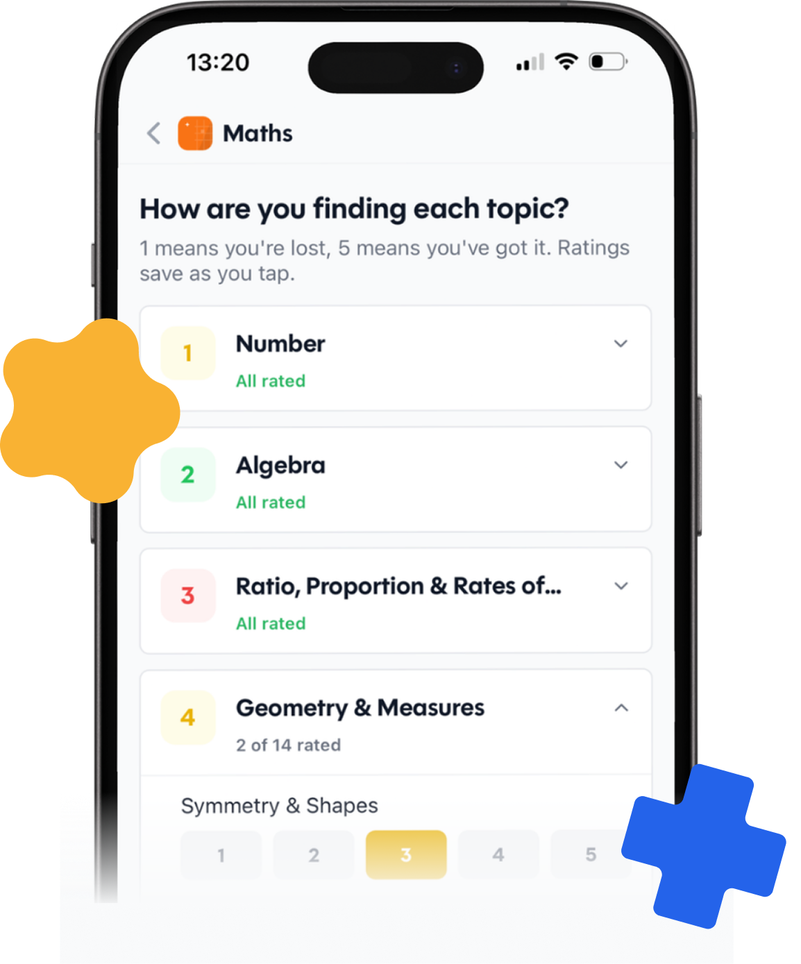 Rating confidence from 1 to 5 in each GCSE Maths topic, module by module